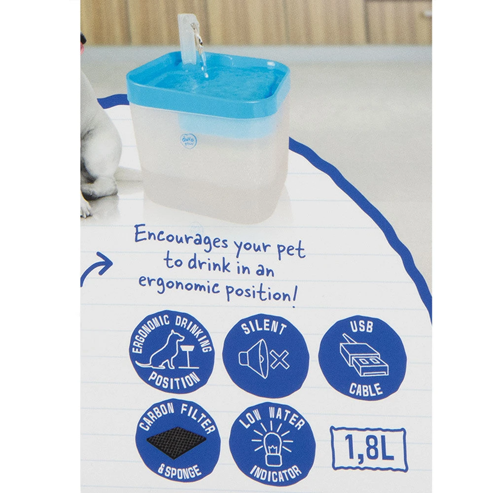 Transparante Drinkfontein - Image 4