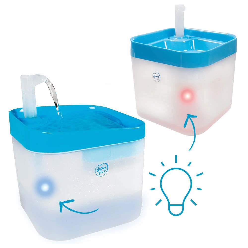 Transparante Drinkfontein - Image 5