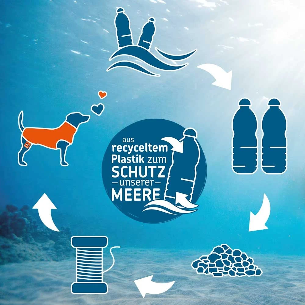 SOS Lange Hondenjas - Image 2