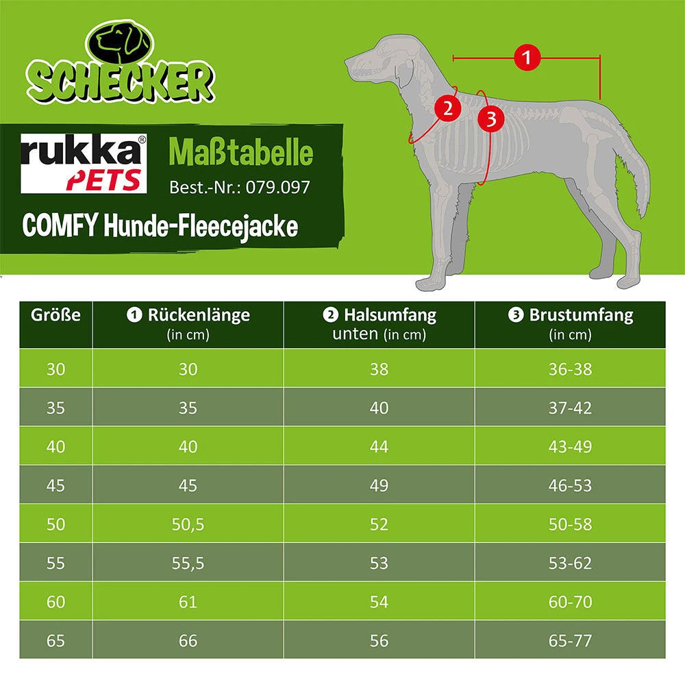Rukka® COMFY Fleecejas Voor Honden - Image 4