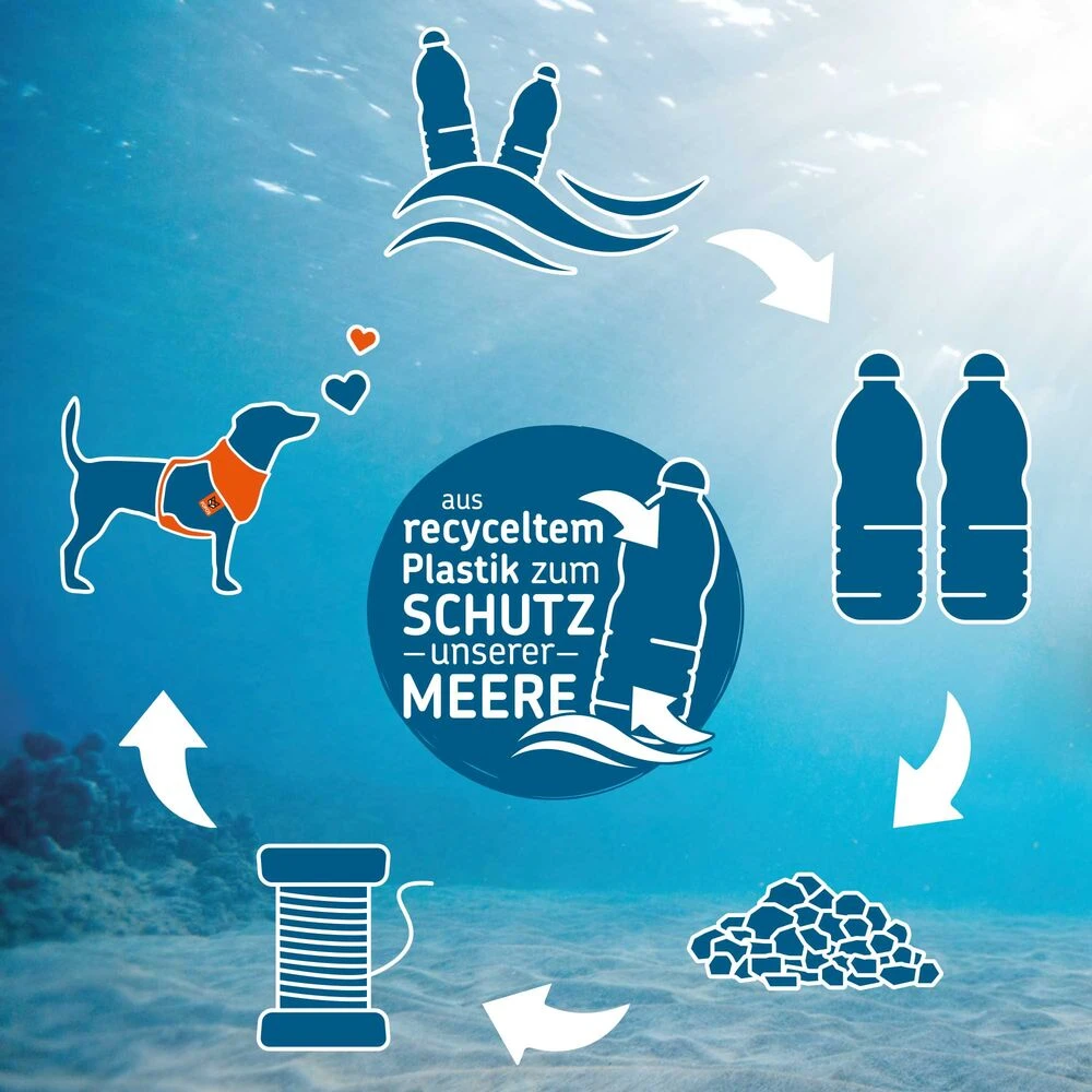 SOS Hondenhalsband - Image 2