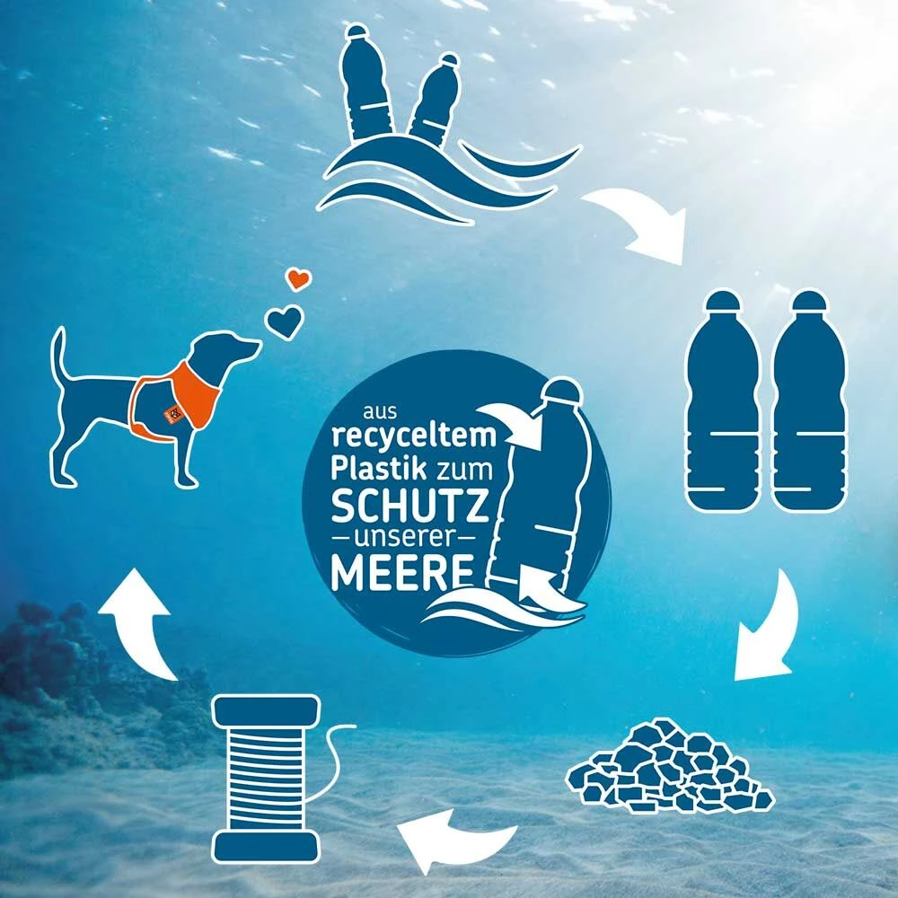 SOS Hondenriem - Image 2